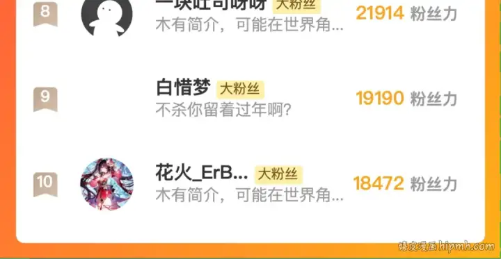 漫画《全球诡异时代》第272话 神战开始！第165张图