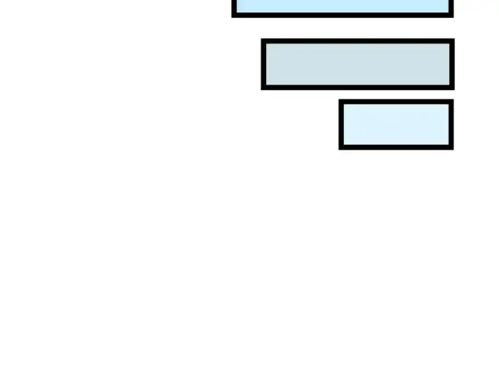 漫画《全球诡异时代》第330话 北原篇第129张图
