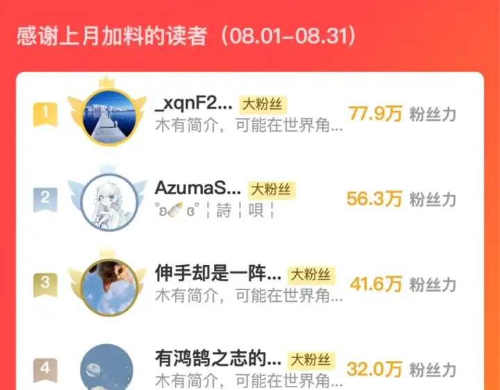 漫画《全球诡异时代》第355章 高丽篇第201张图