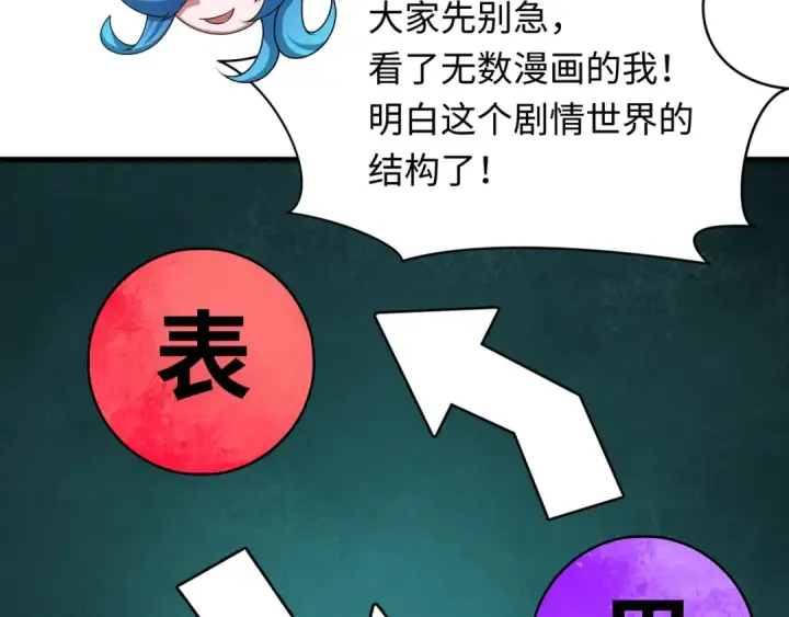 漫画《全球诡异时代》第516话 扶桑篇第63张图