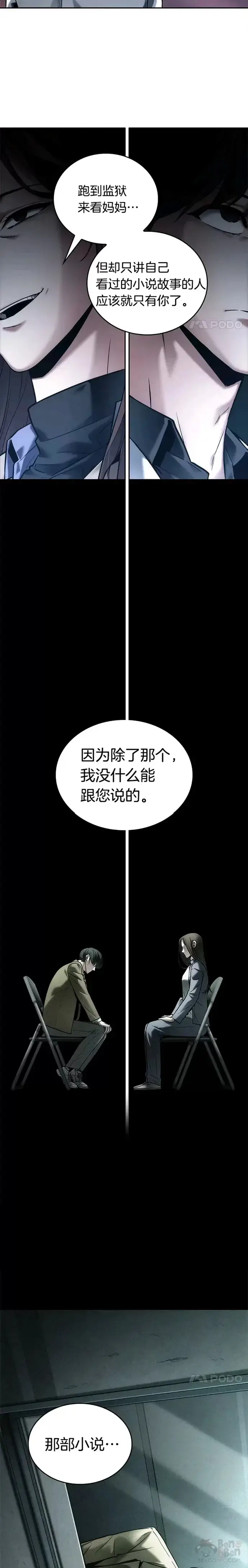 漫画《全知读者视角》121.Ep.24 被遗弃的世界(5)第24张图