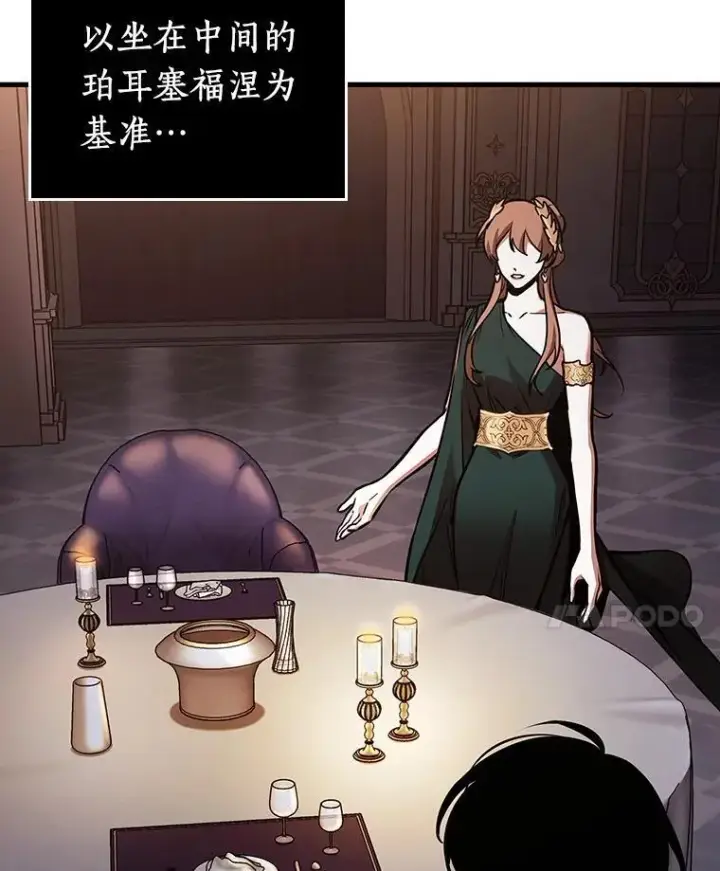 漫画《全知读者视角》169.星座宴会第28张图