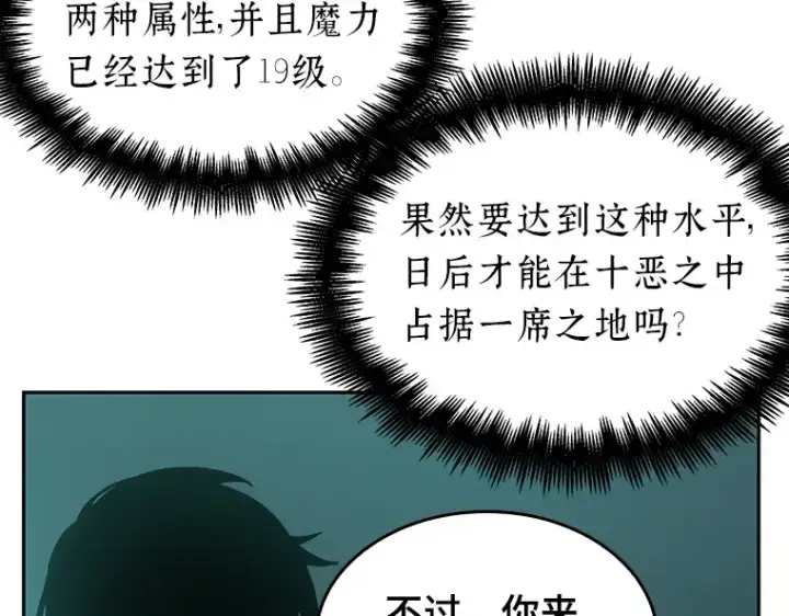 漫画《全知读者视角》028 房主（2）第79张图