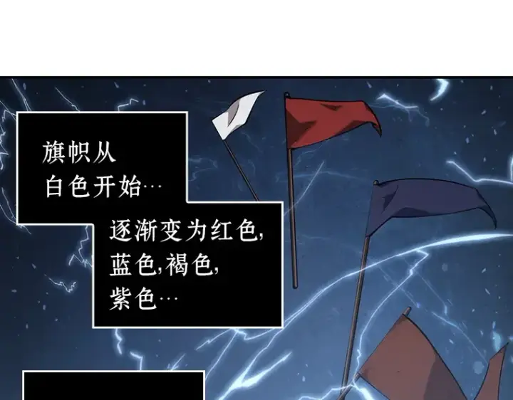 漫画《全知读者视角》046 未来战争（3）第10张图