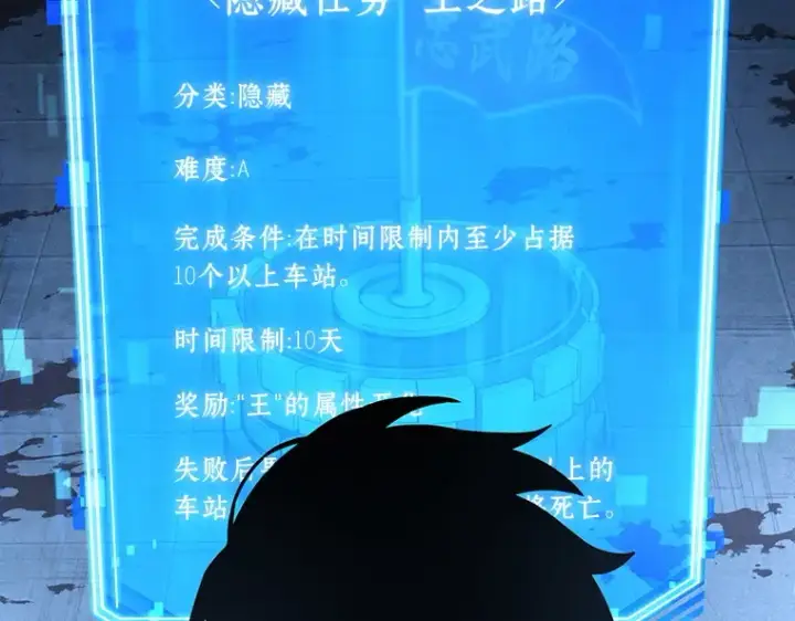 漫画《全知读者视角》046 未来战争（3）第213张图