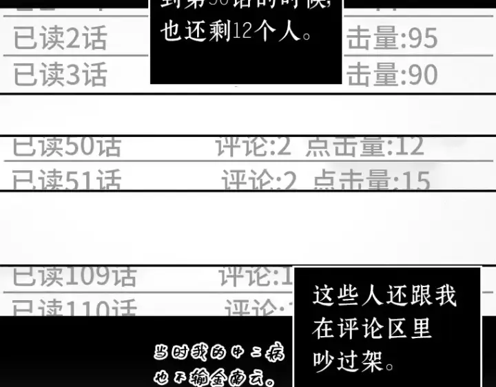 漫画《全知读者视角》047 未来战争（4）第86张图
