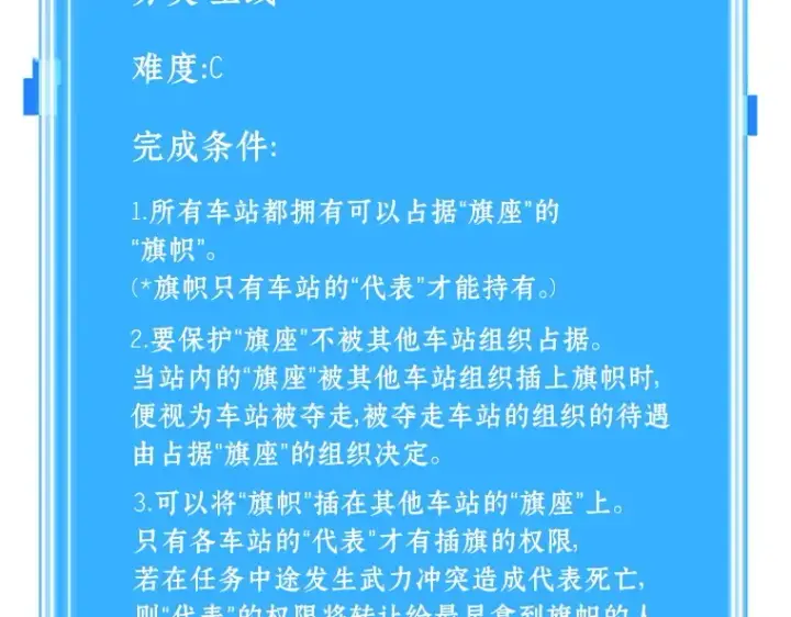 漫画《全知读者视角》049 先知者们之夜（1）第218张图