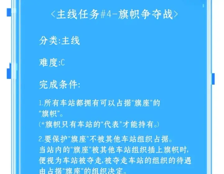漫画《全知读者视角》051 先知者们之夜（3）第233张图