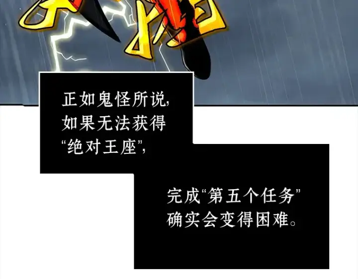 漫画《全知读者视角》065 没有王的世界（1）第141张图
