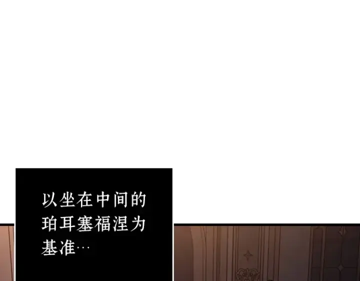 漫画《全知读者视角》169 星座宴会（5）第46张图