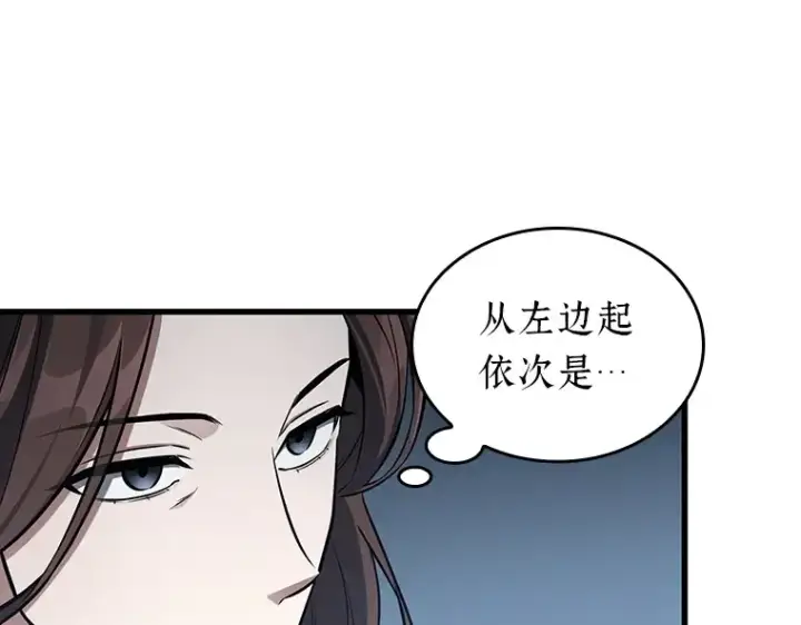 漫画《全知读者视角》197 重读（4）第61张图