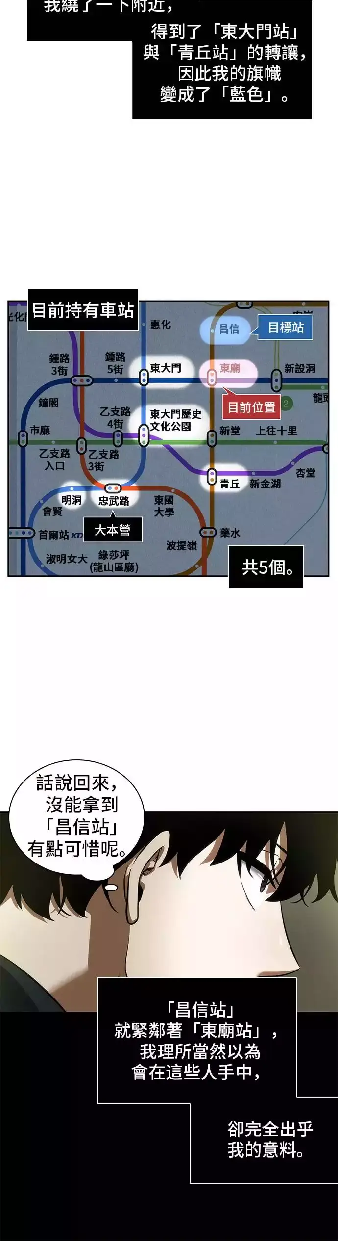 漫画《全知读者视角》第49话第25张图