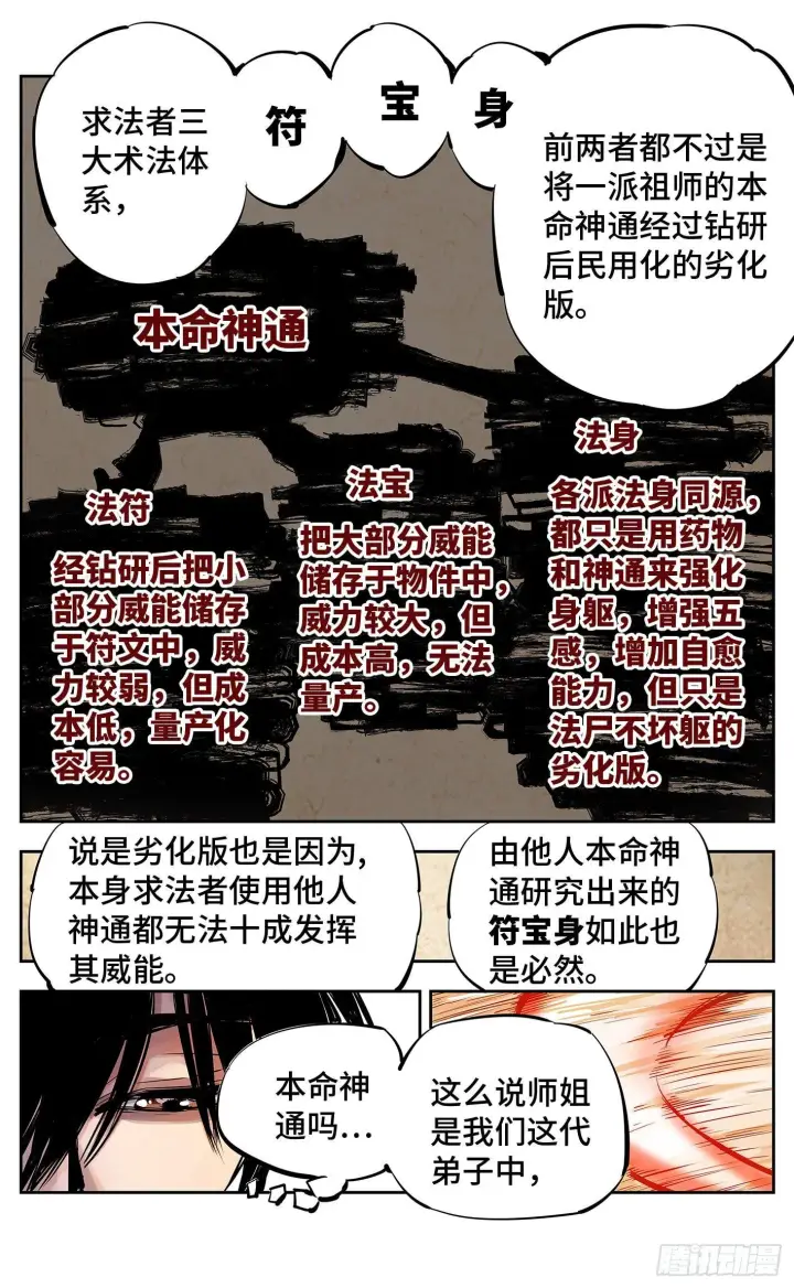 漫画《日月同错》第十五回 三川法说 下第10张图