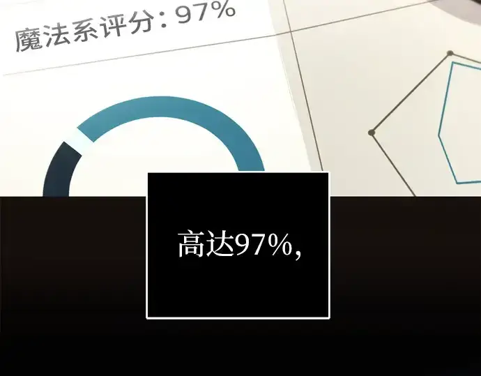 漫画《入手神话级专属装备》第1话第114张图