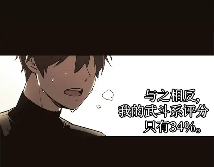 漫画《入手神话级专属装备》第1话第121张图