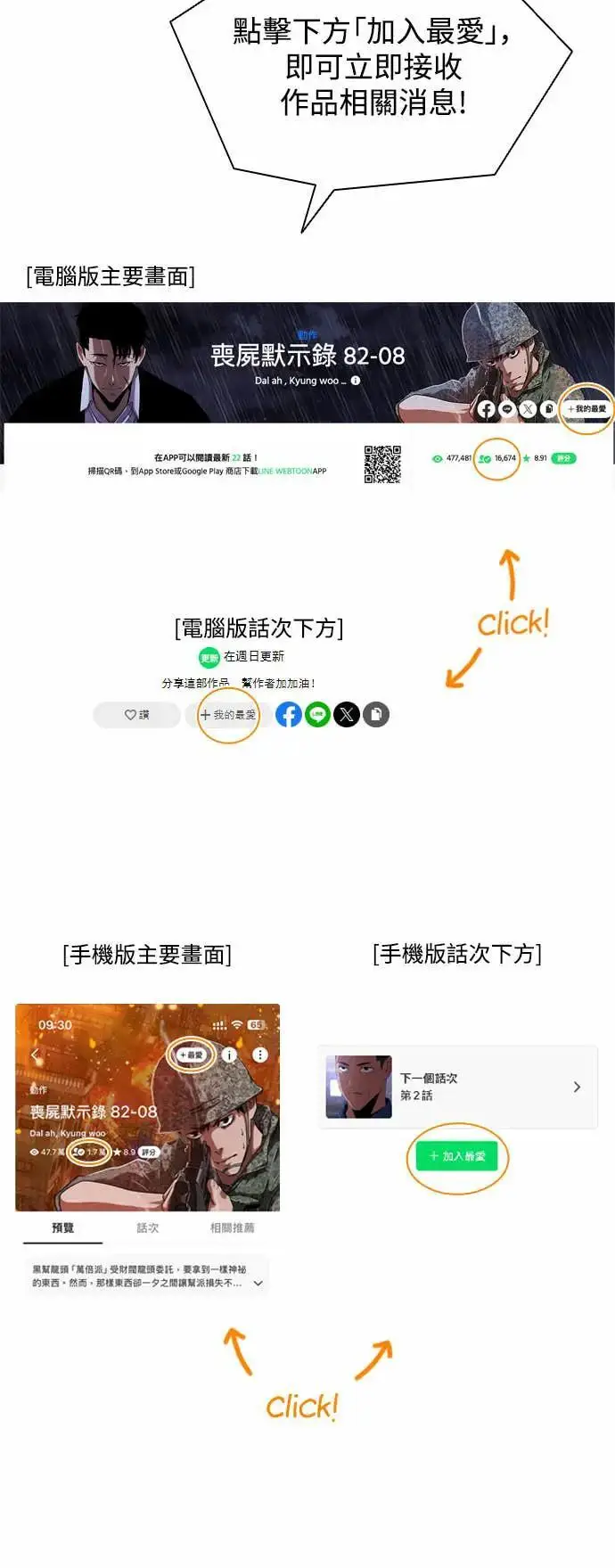 漫画《丧尸默示录 82-08》第1季后记第21张图