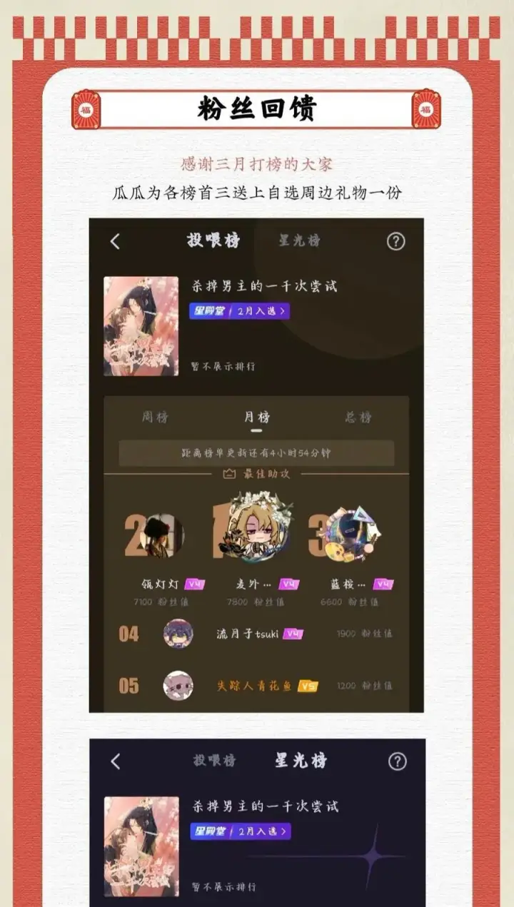 漫画《杀掉男主的一千次尝试》056 和我讲讲你的事吧…第40张图