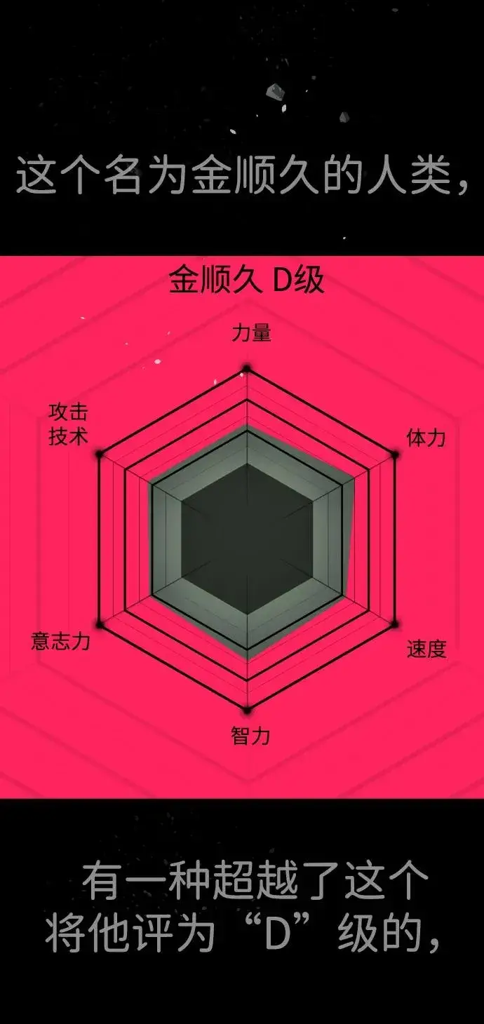 漫画《杀手巴德罗》[第22话] 那丹尼尔的秘密第150张图
