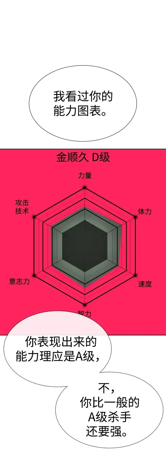 漫画《杀手巴德罗》[第22话] 那丹尼尔的秘密第44张图