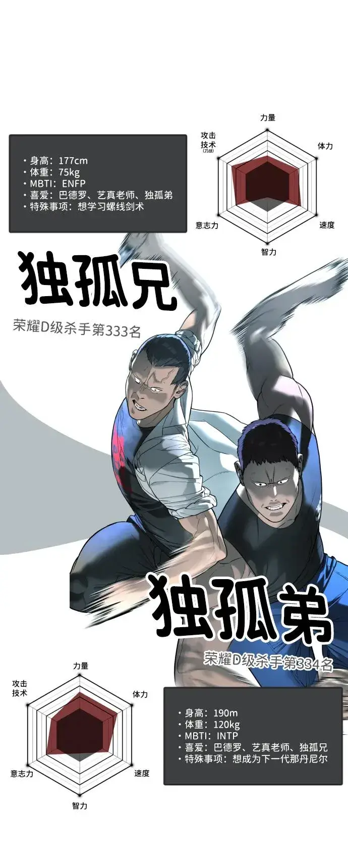 漫画《杀手巴德罗》[第54话] 九龙之神&特辑第128张图