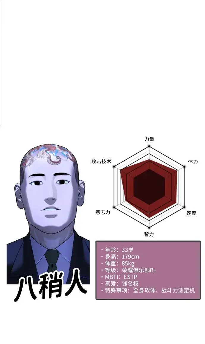 漫画《杀手巴德罗》[第54话] 九龙之神&特辑第130张图