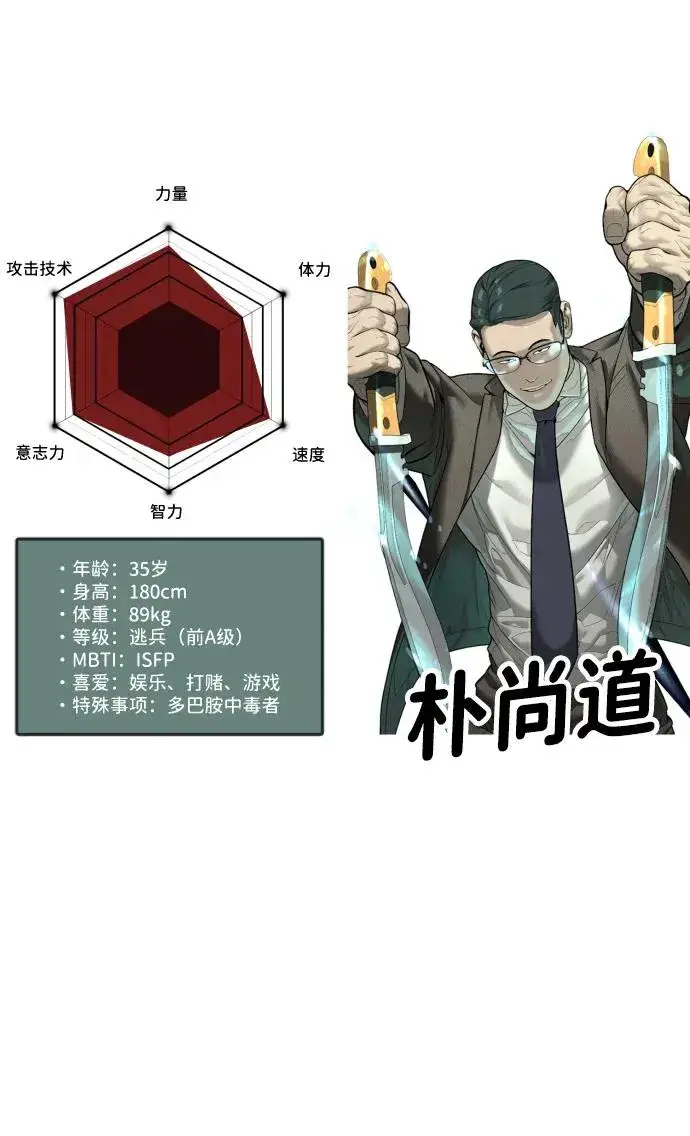 漫画《杀手巴德罗》[第54话] 九龙之神&特辑第131张图