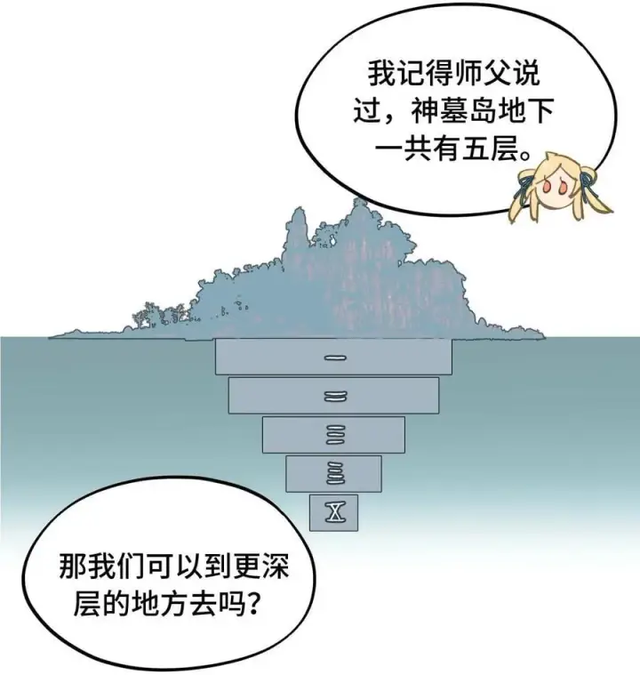 漫画《杀死男主然后成为女魔头》066 不属于你的称呼第20张图