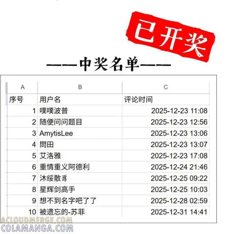 漫画《杀死男主然后成为女魔头》100 回忆是残缺的牢笼第77张图