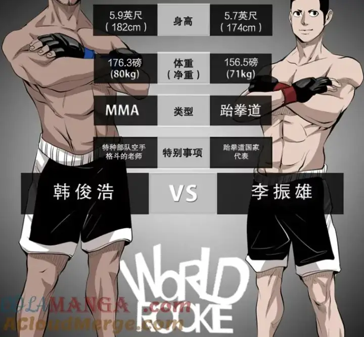 漫画《鲨鱼》146.A组8强赛第13张图