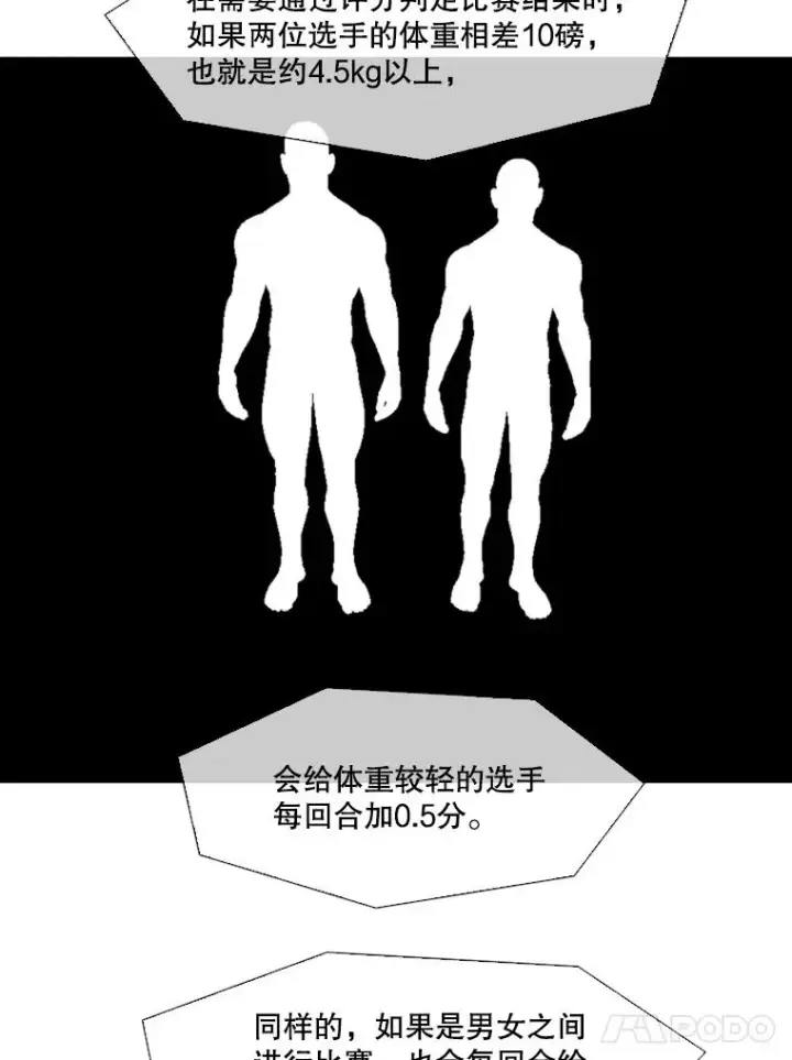 漫画《鲨鱼》146.A组8强赛第58张图