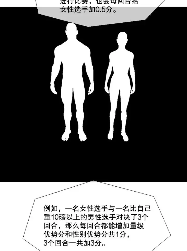 漫画《鲨鱼》146.A组8强赛第59张图
