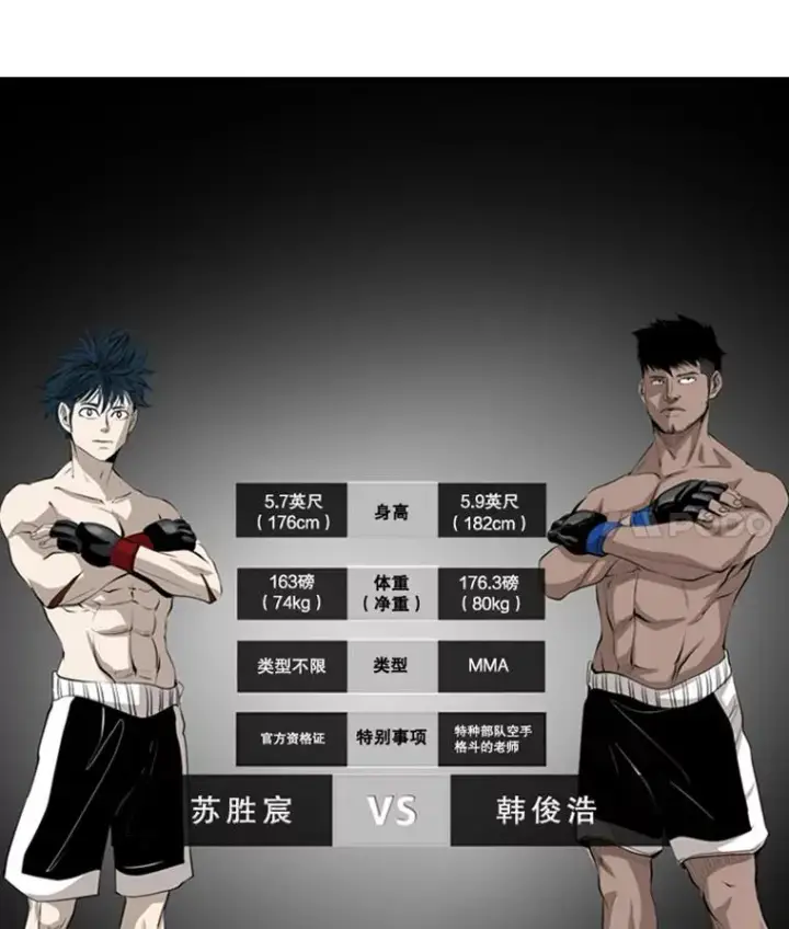 漫画《鲨鱼》167.激烈的较量（1）第8张图