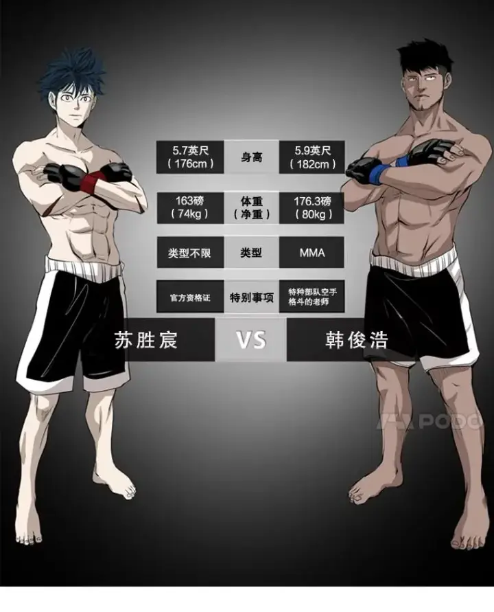 漫画《鲨鱼》168.激烈的较量（2）第11张图