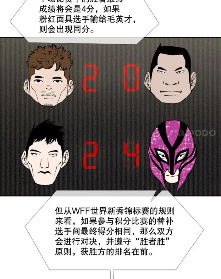 漫画《鲨鱼》171.是放弃还是坚持？第55张图