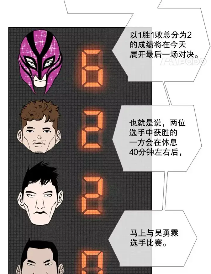 漫画《鲨鱼》194.争夺名额第63张图