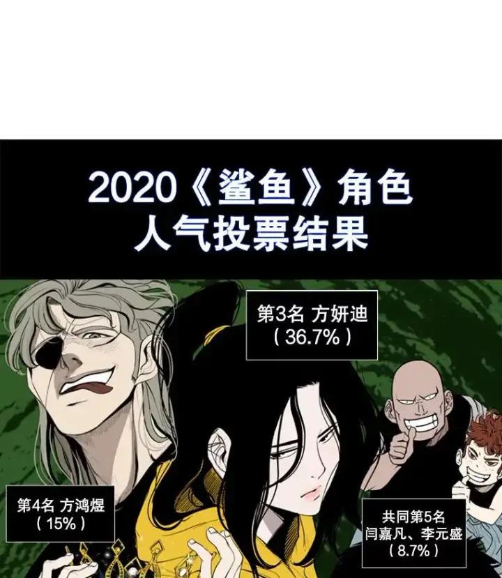 漫画《鲨鱼》198.逆转？第10张图