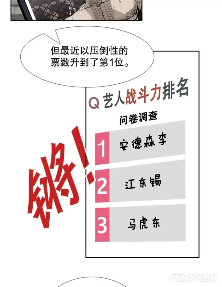 漫画《鲨鱼》218.不忘初心第55张图