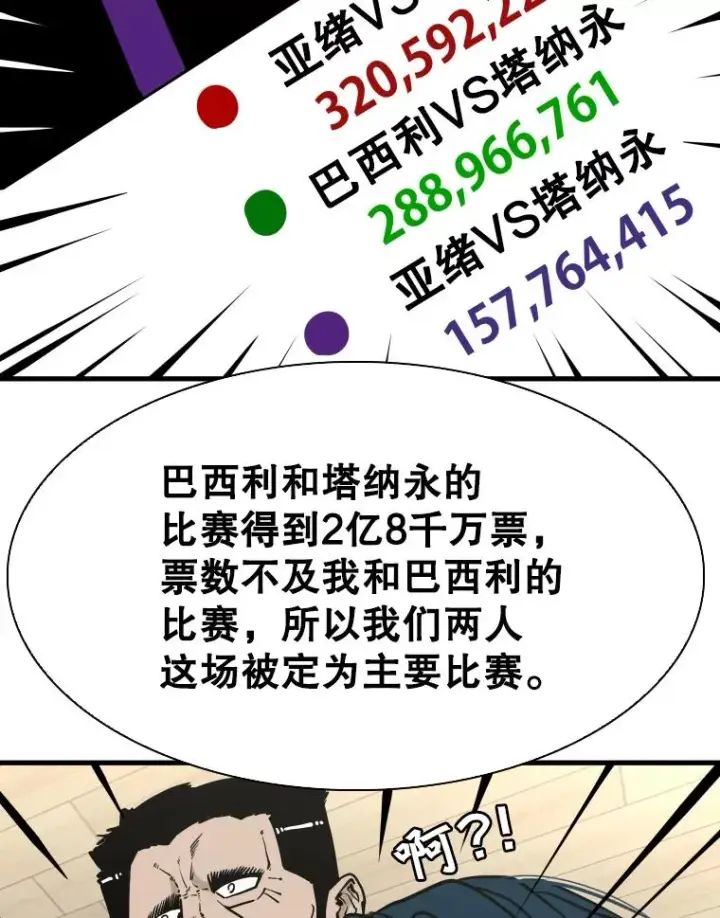 漫画《鲨鱼》312.特别之处第30张图