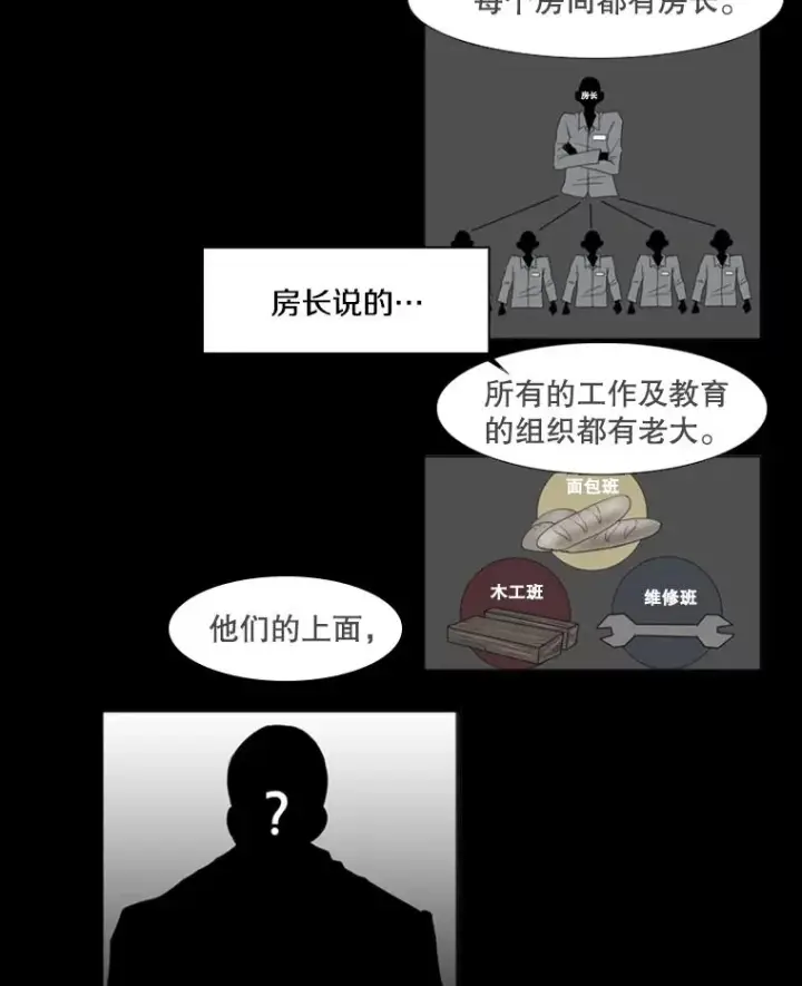 漫画《鲨鱼》7.初次见面第18张图