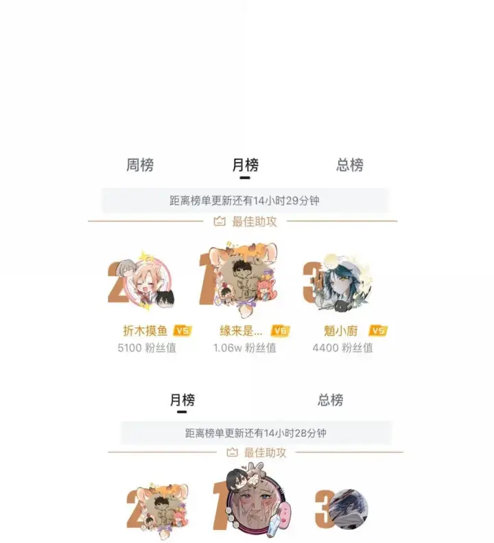 漫画《身为恶役女配的我养成病娇女主很正常吧？！》086 姐姐，有没有暖和点？第38张图
