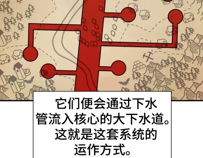 漫画《史诗级领地设计师》第76话第20张图