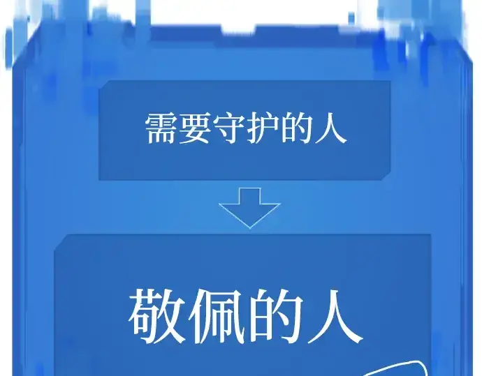 漫画《史诗级领地设计师》第79话第233张图