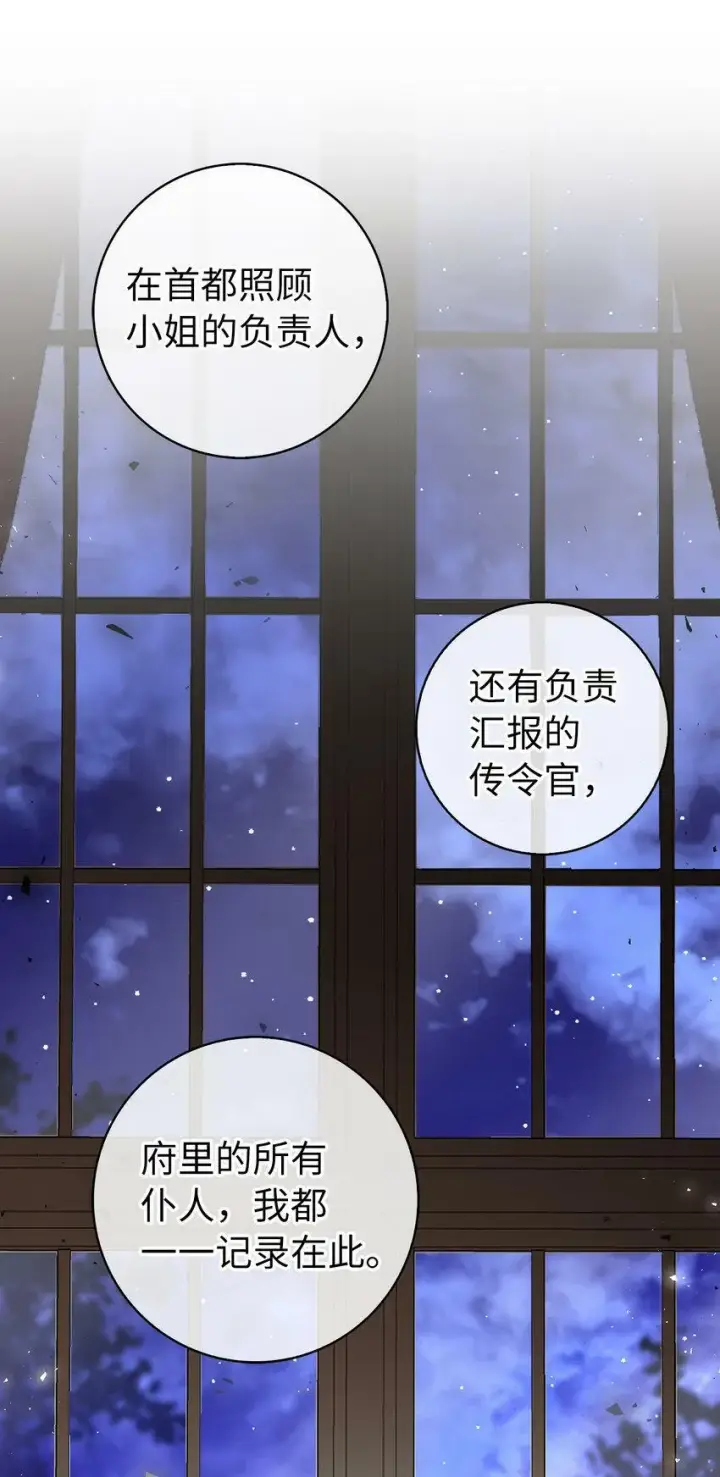 漫画《狮子公爵家的松鼠千金》20 女儿奴公爵大人第62张图