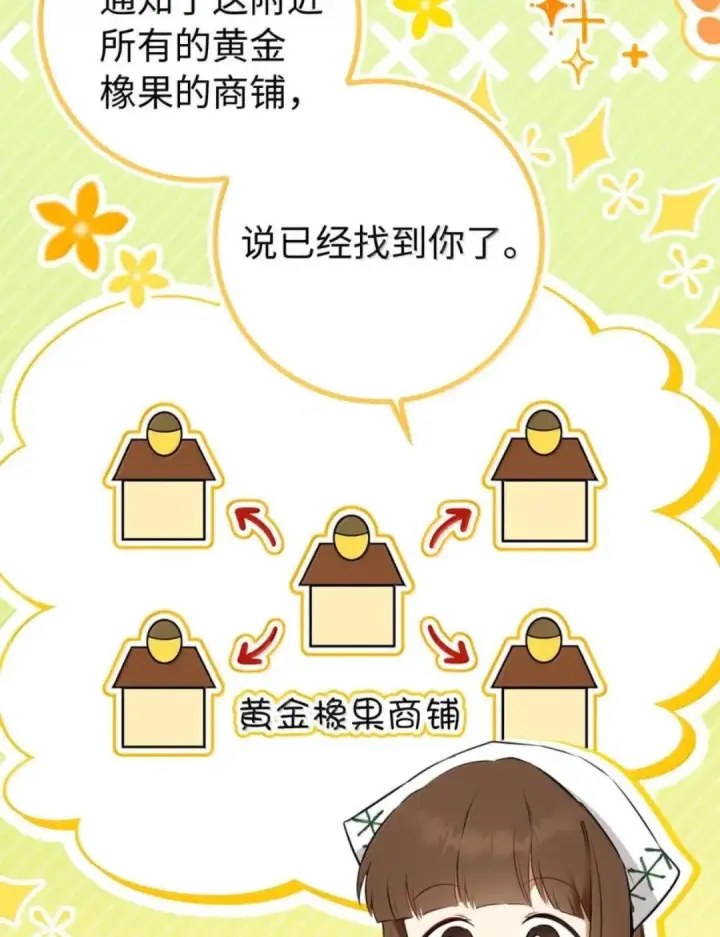 漫画《狮子公爵家的松鼠千金》106 查理公子和传闻不一样第49张图