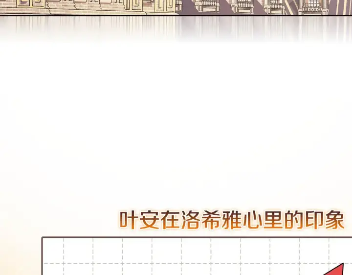 漫画《双胞胎姐姐不再相信他人》第28话 长辈的善意第87张图