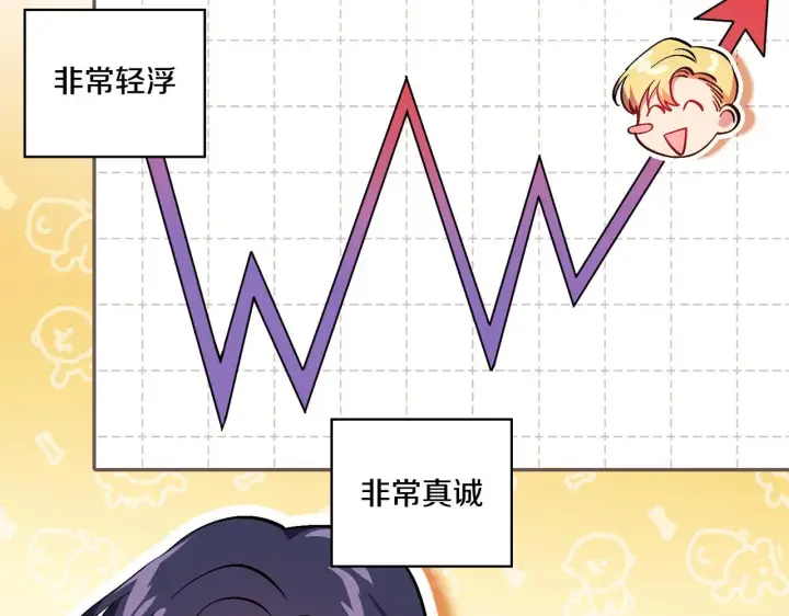 漫画《双胞胎姐姐不再相信他人》第28话 长辈的善意第88张图