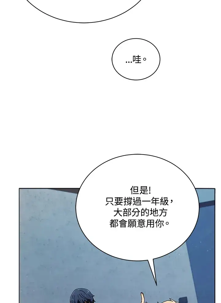 漫画《死灵术师学院的召唤天才》第14话第49张图