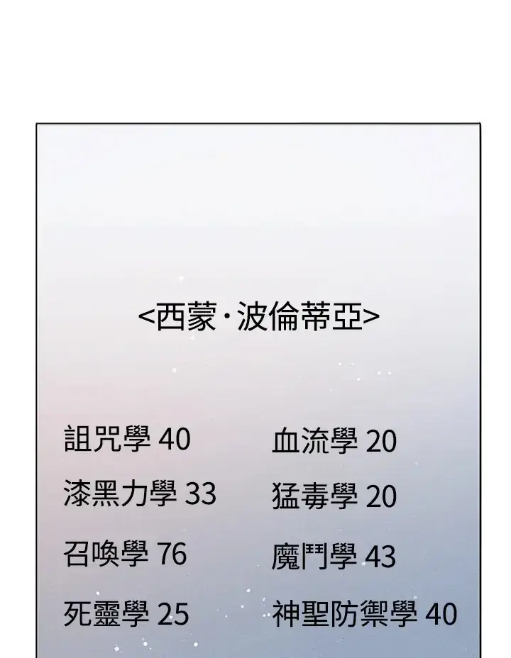 漫画《死灵术师学院的召唤天才》第26话第41张图