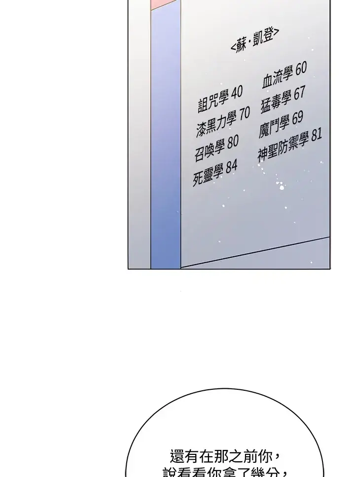 漫画《死灵术师学院的召唤天才》第27话第2张图