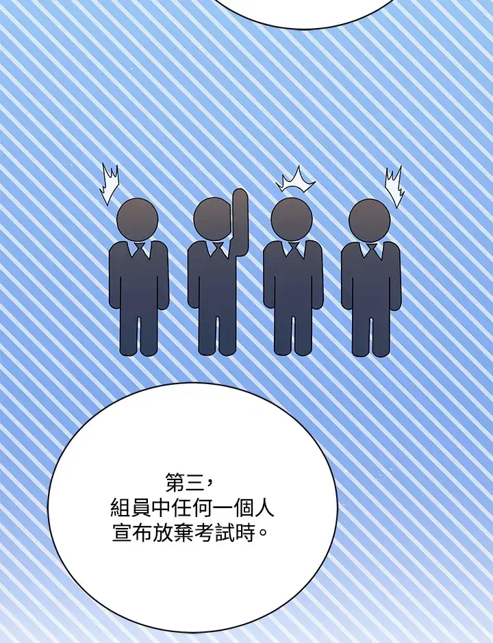 漫画《死灵术师学院的召唤天才》第28话第34张图